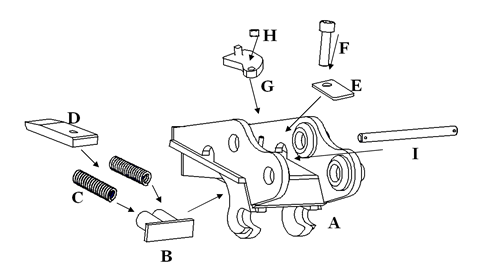 Dedicated quick couplers ITR