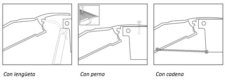 Type of fixture of the ramp ES