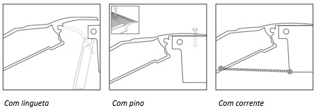 Type of fixture of the ramp PT