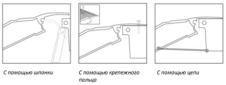 Type of fixture of the ramp RU