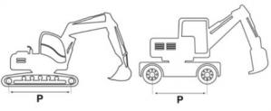 The machines axle distance