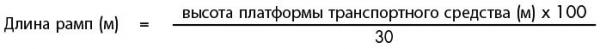 Determining Ramp Length ru