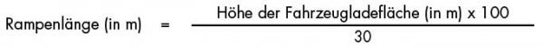 Determining Ramp Length de