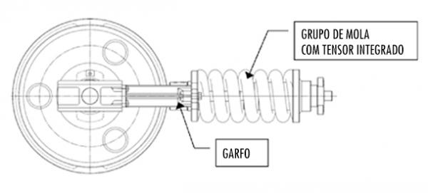 Tensor completo dianteiro com tensor integrado