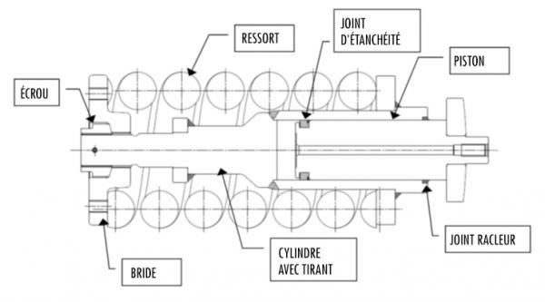 ITR Ensemble ressort avec tendeur integre2