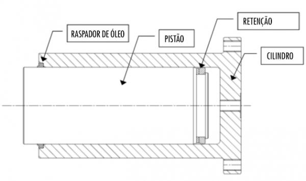 Grupo tensor hidraulico ITR 1