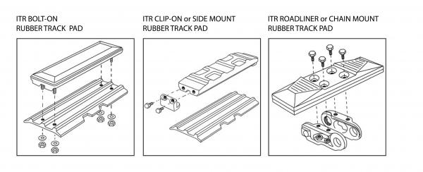 disegni pads ITR
