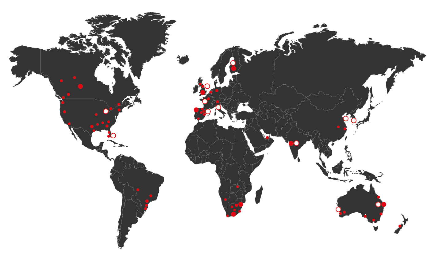 itrnetwork